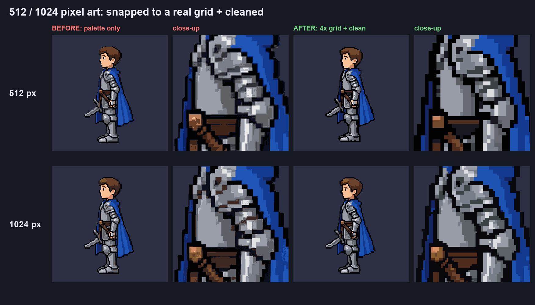 512 and 1024 pixel art snapped to a real grid